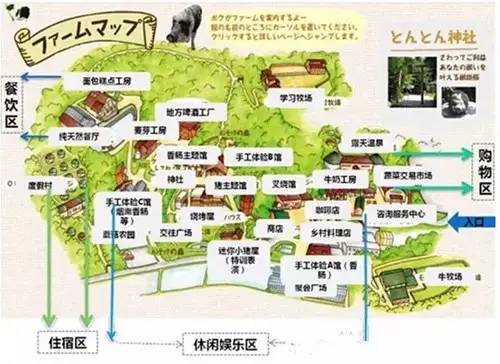 日本農(nóng)場(chǎng)如何通過(guò)特色住宿構(gòu)建農(nóng)旅產(chǎn)業(yè)鏈